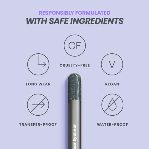 Wonderskin 1440 Waterproof Blue Glitter Eyeliner Pencil 3-Pack