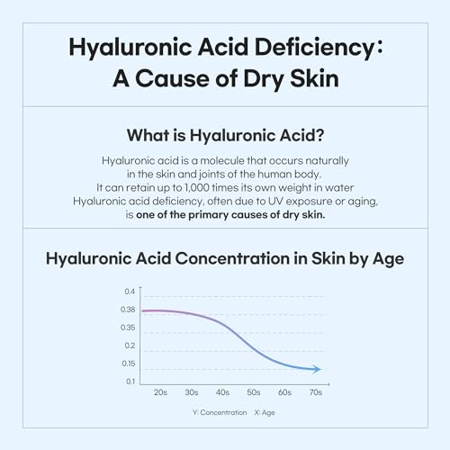 Bamboo Hyaluronic Moisture Serum, Bamboo Extract, Hyaluronic Acid, 1.01 fl. oz