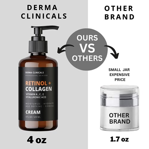 Retinol + Collagen, Hyaluronic Acid, Vitamin C Anti-Aging Face Cream, Day and Night Moisturizing Cream, Anti-Wrinkle Cream for Face, Firming Cream - 4oz