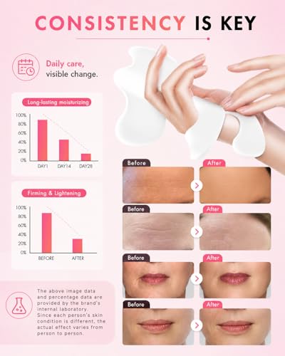 Forehead & Smile Line Patches - Hydrating Overnight Treatment | 36pcs