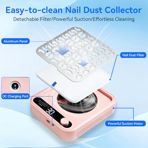 Larina Pink Makartt Nail Dust Collector with LED Display & Speed Control