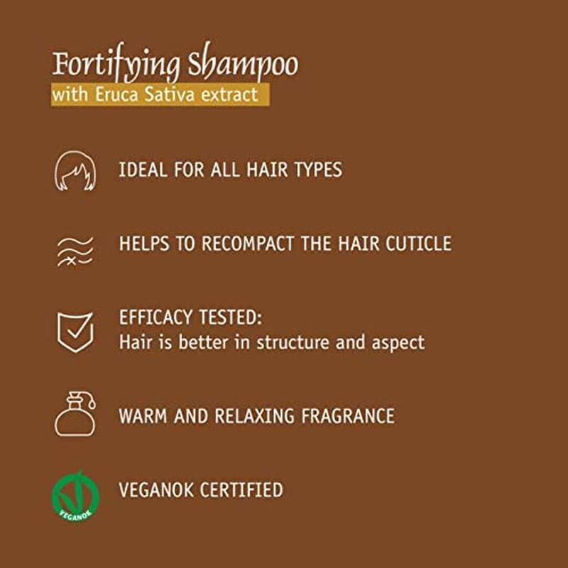 Prija Haircare Bundle - Fortifying Shampoo & Protective Conditioner 2x380ml