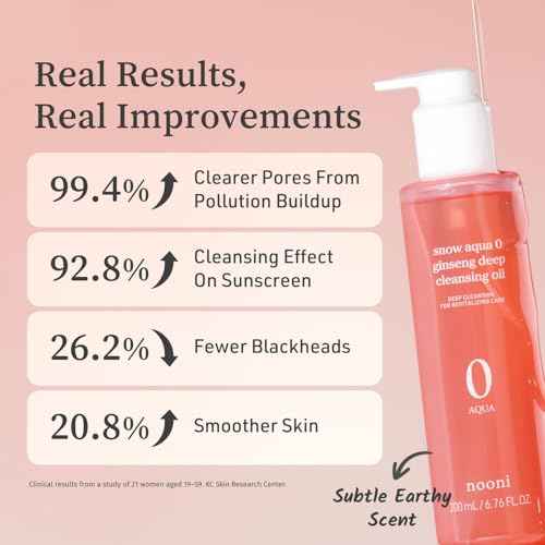 NOONI Korean Cleansing Oil - Snow Aqua 0 Ginseng Deep Cleansing Oil | Makeup Blackhead Remover, Pore Care Control, Glass Skin, Helps Control Sebum, Revitalizing Care, Stocking Stuffers, 6.76 Fl Oz