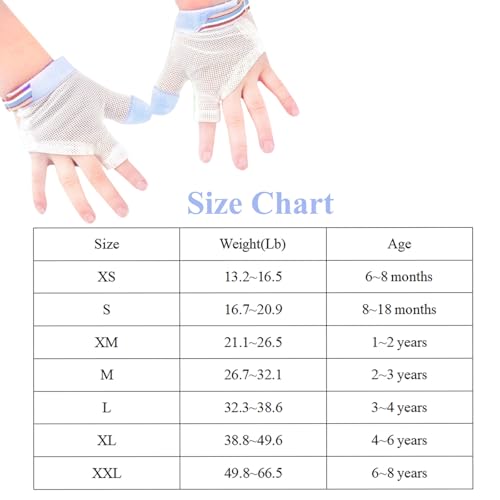 Thumb Sucking Guard Gloves for Kids Ages 6M-8Y