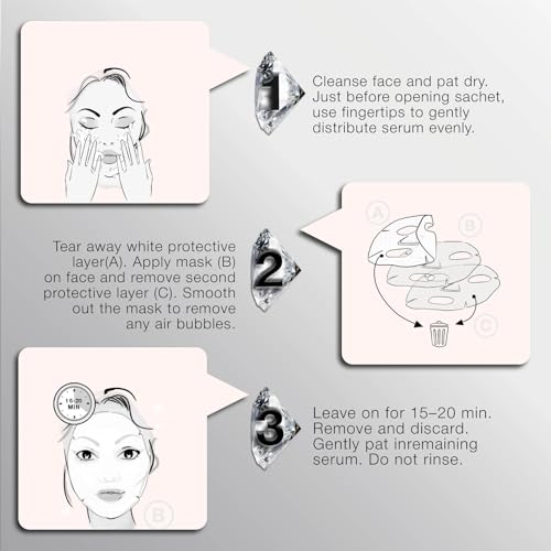 STARSKIN - Premium Korean Skin Care Bio-Cellulose Face Mask - Formulated with Fermented, Vitamin-Rich Coconut Juice - Soaked in Creamy Serum infused with Diamond Dust and Rare Botanicals - 40g, 1.4 Oz