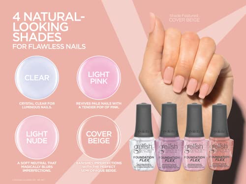 Gelish Foundation Flex Rubber Base Gel Coat – Ridge Filling Treatment