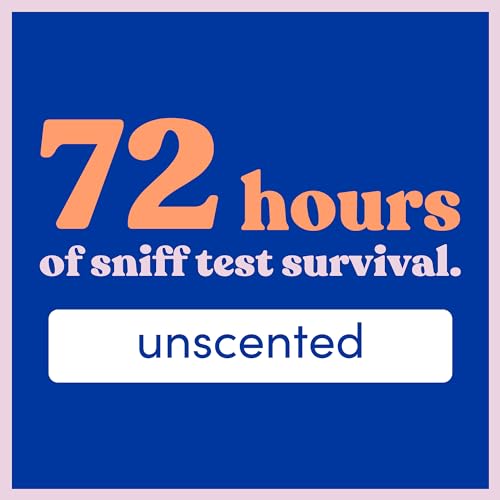 Unscented Roll-On Deodorant for Women - 72-Hour Odor Protection, Hypoallergenic, 3.25oz