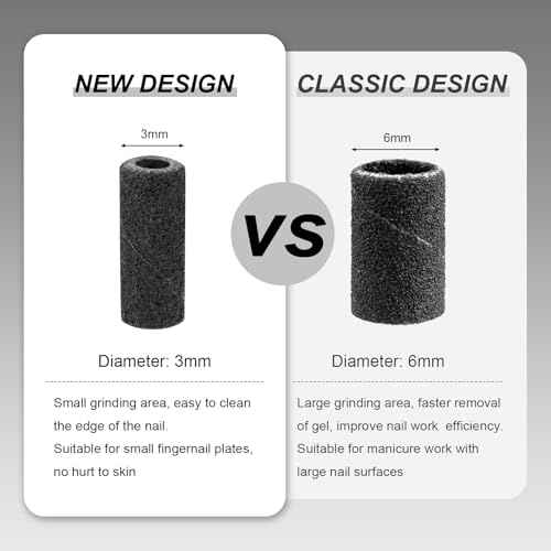 Rolybag 100pcs Small Sanding Bands Nail Drill Bits 180 Fine Grit Nail File Sanding Bands with 3.1mm Mandrel Bit for Acrylic Nails Gel Removing Shaping Professional Manicures and Pedicure,Black