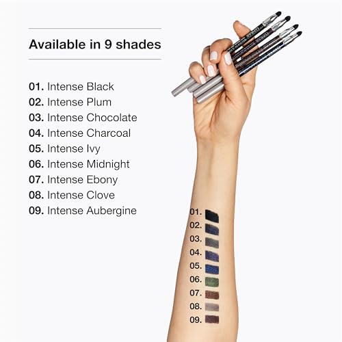 Clinique Quickliner For Eyes Intense| Water Resistant, Smudge Resistant + Safe For Sensitive Eyes, Intense Midnight