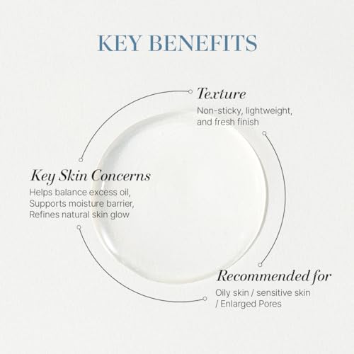 starlike Niacinamide 21% Pore Serum I 1.69 Fl oz (50ml) I Korean Moisturizing & Oil Balancing Facial Serum I Soothing, Lightweight & Fresh Finish I 17 Amino Acids & Hyaluronic I Glowing Skin Care