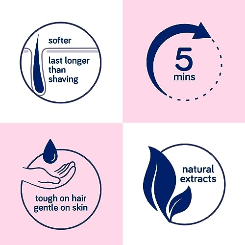 Mandy's Hair Removal Lotion (200 ml)