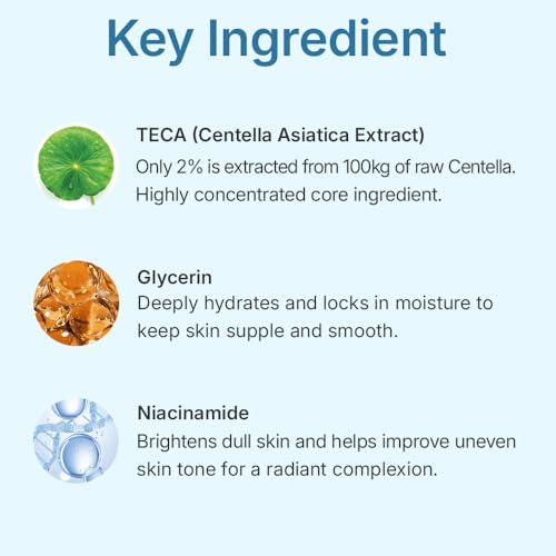 CENTELLIAN 24 Madeca Lab Hyal Waterfull Gel Mask (Hydrating Gel Mask, 5 pcs) ? Deep Moisture & Cooling Sheet with 10-Layer Hyaluronic Acid, Korean Skin Care. TECA, Glycerin, Niacinamide.