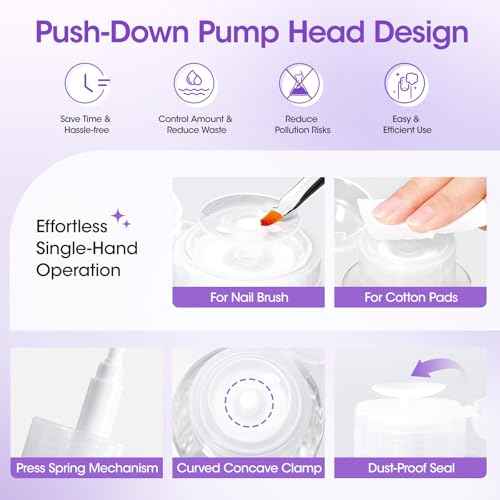 Gellen 16oz Multi-Purpose Nail Cleanser, Pump Bottle Design Nail Surface Cleaner for Prep Nails, Tacky Residue Remover for High-Shine Gel Top Coat, Polygel Slip Solution, Nail Cleaning for Manicure