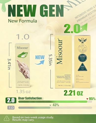 25% Urea Foot Cream with Salicylic Acid & AHA