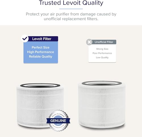 LEVOIT Air Purifiers for Home Bedroom, Smart WiFi, HEPA Sleep Mode for Home Large Room, Quiet Cleaner for Pet Hair, Allergies, Dust, Smoke, Pollon, White Noise, Alexa Control, Core300S-P, White