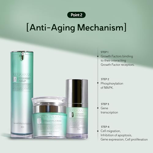 Vitalizing Serum Anti Aging Face Care with Biomimetic Peptides for Wrinkle Reduction and Skin Nutrient Supply 1.35 fl oz