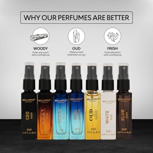 Men's Luxury Perfume Discovery Gift Set - 7 Mini Colognes