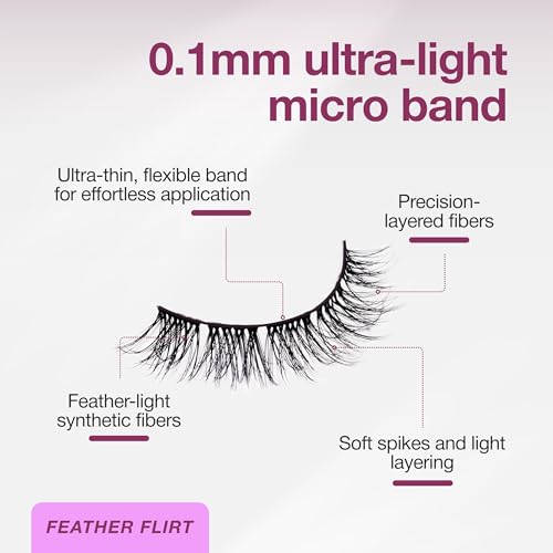 Curacoro Feathered Wispy False Eyelashes 6-14mm (5 Pairs)