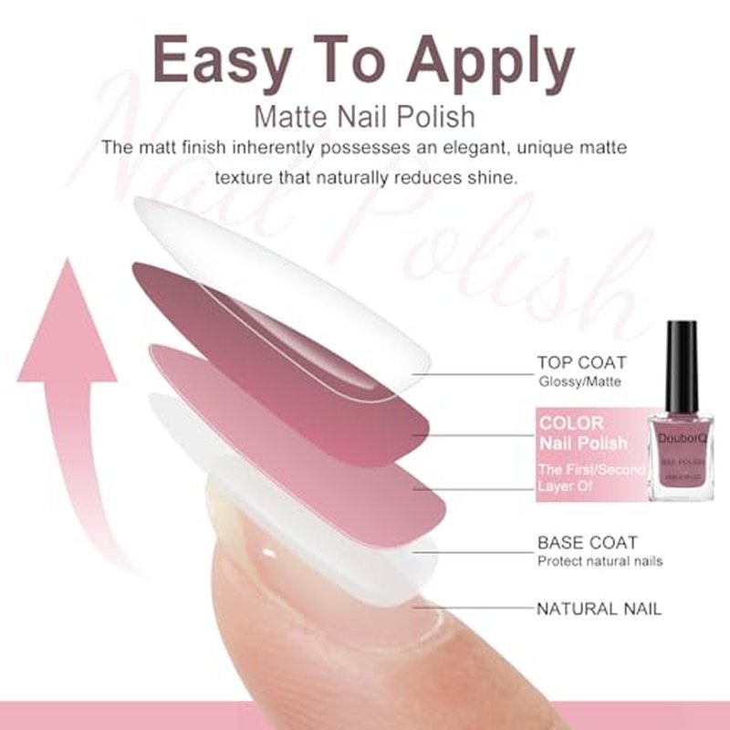Pink Matte Nail Polish 15ml - Quick Dry Velvet Finish Lacquer