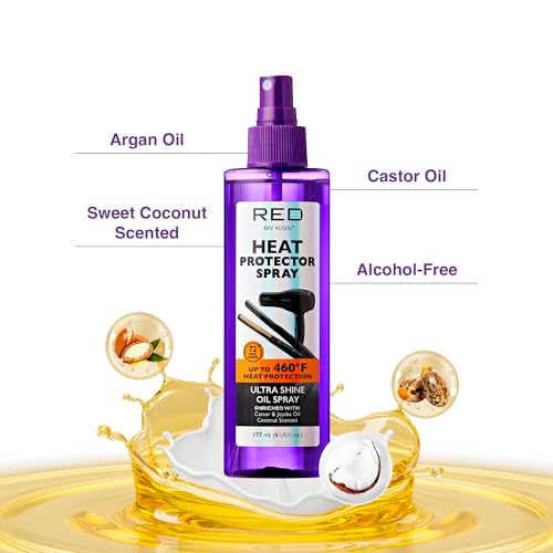 Red by Kiss Heat Protector Oil Spray - 460°F Thermal Protection