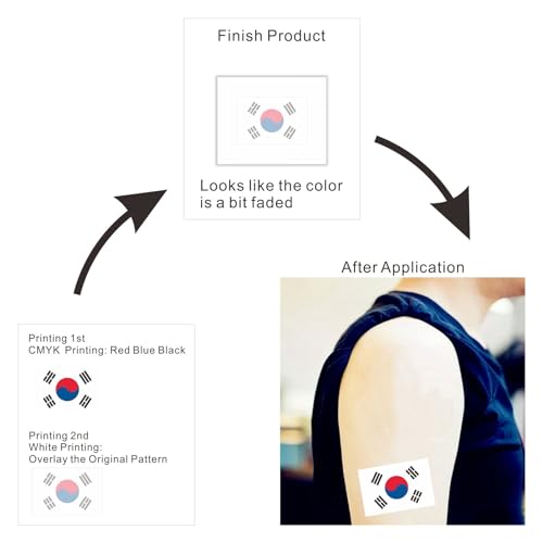 30 Sheets South Korea Flag Temporary Tattoos Fans Face Tattoo Stickers for Adults Kids Group Activity Props