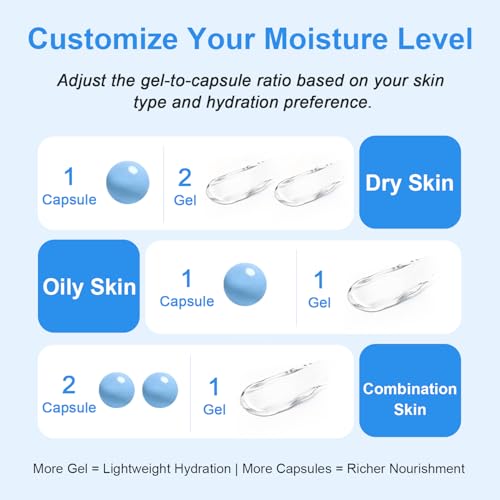 MythosFlow Hyaluronic Capsule Gel Moisturizer – Lightweight Hydration with Ceramides