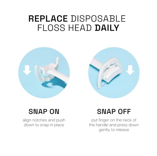 REACH Ultraclean Access Flosser Refill Heads, 28 Count