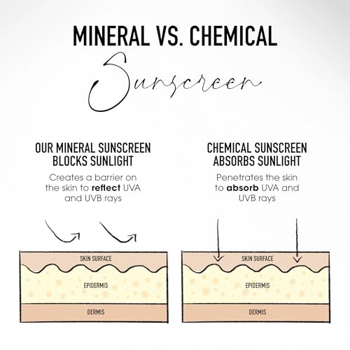 bareMinerals Complexion Rescue Tinted Moisturizer SPF 30