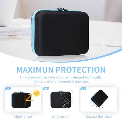 Essential Oil Storage Holder Organizer Carrying Case, 30 Bottles, Essential Oils Box for 5ml- 15ml Bottle Travel Storage Organizer Bag with Labels & Bottle Opener for doTERRA & Young Living