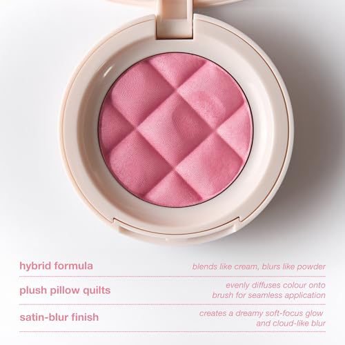 ICONIC LONDON Soft Touch Blurring Blush 0.14 Oz