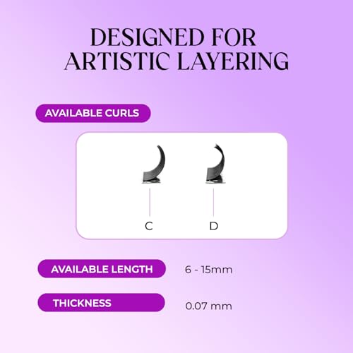 Wispy Promade Fans 3D 5D 6D 8D, Narrow Base Laser Tech Eyelash Extensions, C D Curl, Single & Mixed Lengths 6?15mm, Loose Lash Fans for Professional Use (Black-C-0.07-8-15mm-6D)