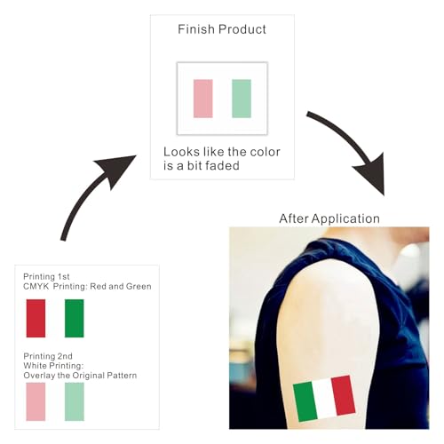 Italy Flag Temporary Tattoos - 30 Sheets for Fans