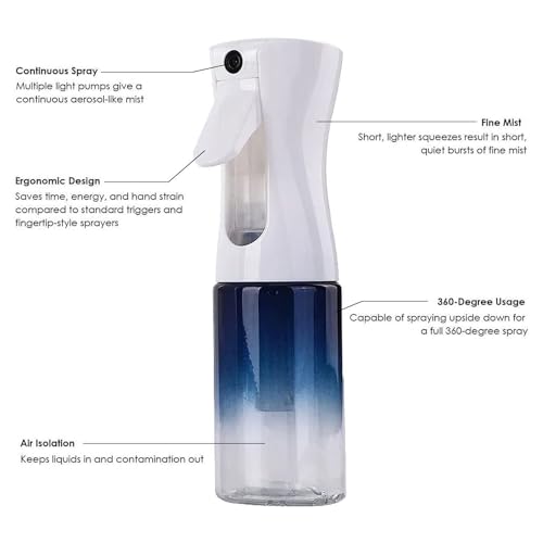 VIGOR PATH Continuous Spray Bottle for Hair ? Fine Mist Mister for Hairstyling, Cleaning, Plants, Pets, Barbers, Salons, and Essential Oil Applications (150ml/5 oz)