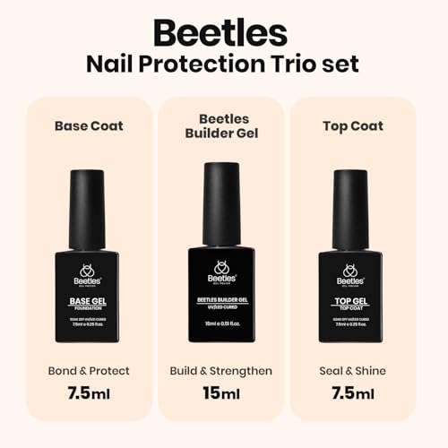 Beetles Builder Gel Set with Base & Top Coat - Clear Gel for Nails