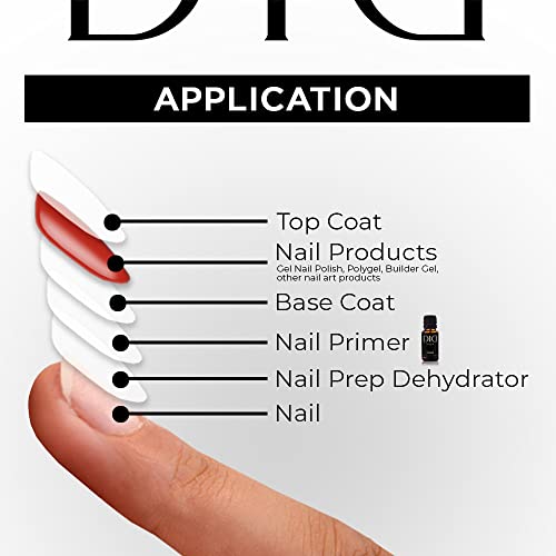 DIDIER LAB - Primer Bond - Acid Free Nail Prep - Strong Gel Polish Adhesion - Protection from Nail Yellowing and Peeling - Quick Dry - 15 ml