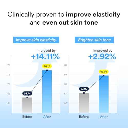 Abib Collagen Gel Mask Sedum Jelly 4 Sheets (Hydrating) I Korean Vegan Collagen, Cooling Hydrating Hyaluronic Acid Hydrogel Face Mask Skin Care