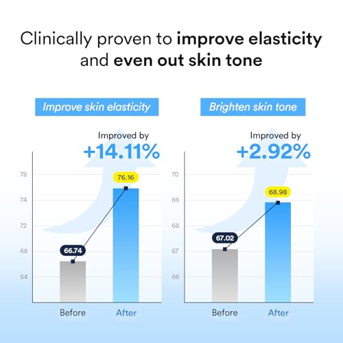 Abib Collagen Gel Mask Sedum Jelly 10 Sheets (Hydrating) I Korean Vegan Collagen, Cooling Hydrating Hyaluronic Acid Hydrogel Face Mask Skin Care