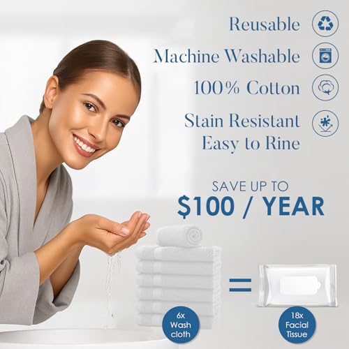 DAN RIVER 12-Pack Cotton Face Towels 12x12 - 550 GSM
