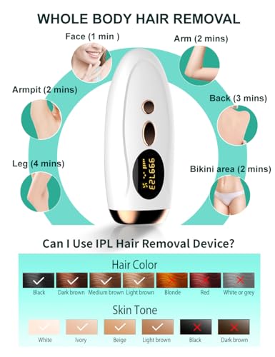 At-Home IPL Laser Hair Removal Device for Full Body, Painless, 999,999 Flashes