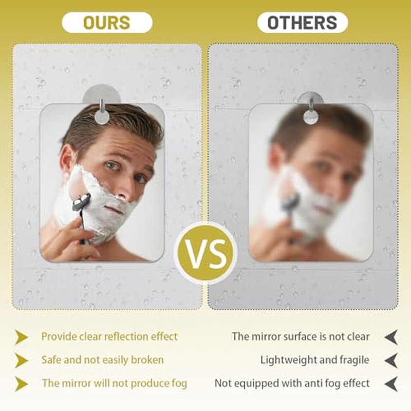 2 Pack Fogless Shower Mirror for Shaving, 6.7x5.1in