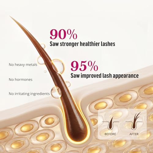 Phienex Lash Serum for Eyelash Growth – 7-Day Results