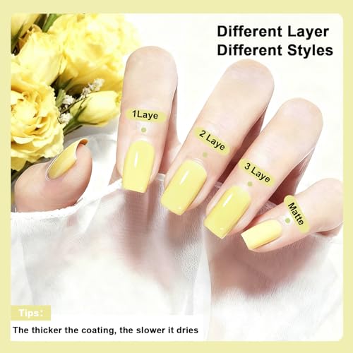 OpenLive 16.5ml Lemon Yellow Nail Polish - Quick Dry, Long Lasting