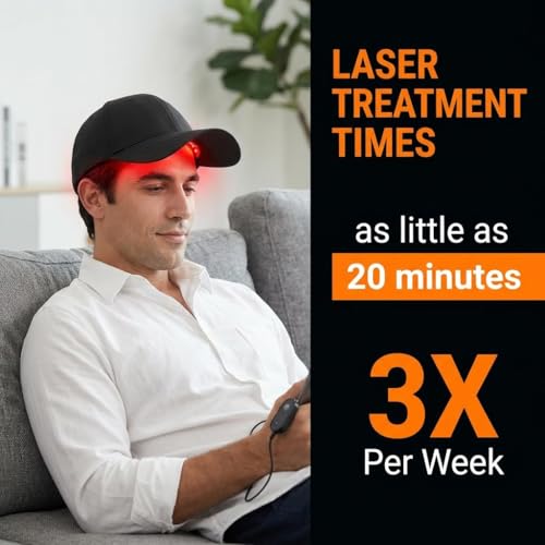 Hair Growth Laser Cap with 80 Diodes for Men & Women