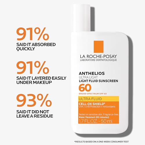 Anthelios Light Fluid Facial Sunscreen SPF 60