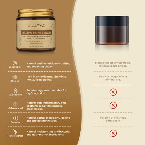 OUKEYA Tallow & Honey Face Moisturizer - Eczema Cream for Sensitive Skin & Extremely Dry, Grass-Fed Beef Tallow Skincare Balm with Organic Honey 3.88oz 110g