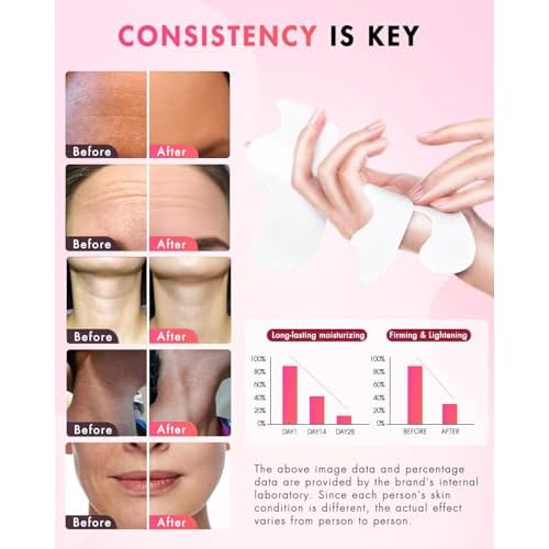Forehead Wrinkle Patches & Smile Line Patches, Overnight Facial Wrinkle Treatment with Hyaluronic Acid, Aloe, Collagen & Vitamin E to Lift Smile Lines for Women 36pcs with Neck Firming Cream