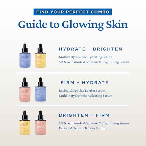 belif Discover Glowing Skin Mini Kit: Peptides Firming Serum, Multi7-Hyaluron Hydrating Serum, Vitamin C Serum, Super Drops Trial Set, Hyaluronic Acid, 5% Niacinamide, Retinol, Korean Skin Care