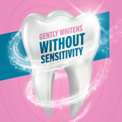 TheraBreath Sensitive Toothpaste Gentle Mint 4oz - 2 Pack, SLS-Free, Fluoride, Dentist-Formulated