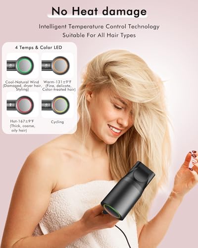 OIMYE Professional Ionic Hair Dryer - 160,000 RPM Fast Drying
