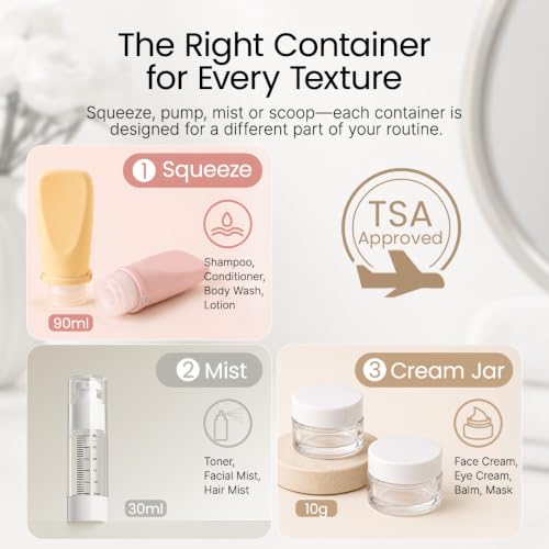 Cryslora Silicone Travel Bottle Set TSA Approved - Blue, Yellow, Pink